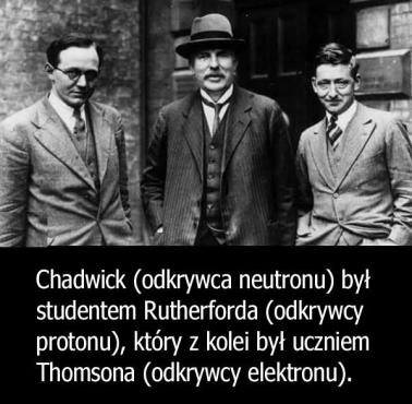 Chadwick, Rutherford i Thomson