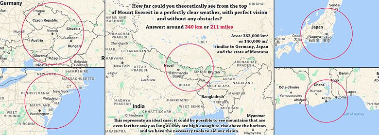 Obszar widziany z Mount Everestu przy idealnej pogodzie.