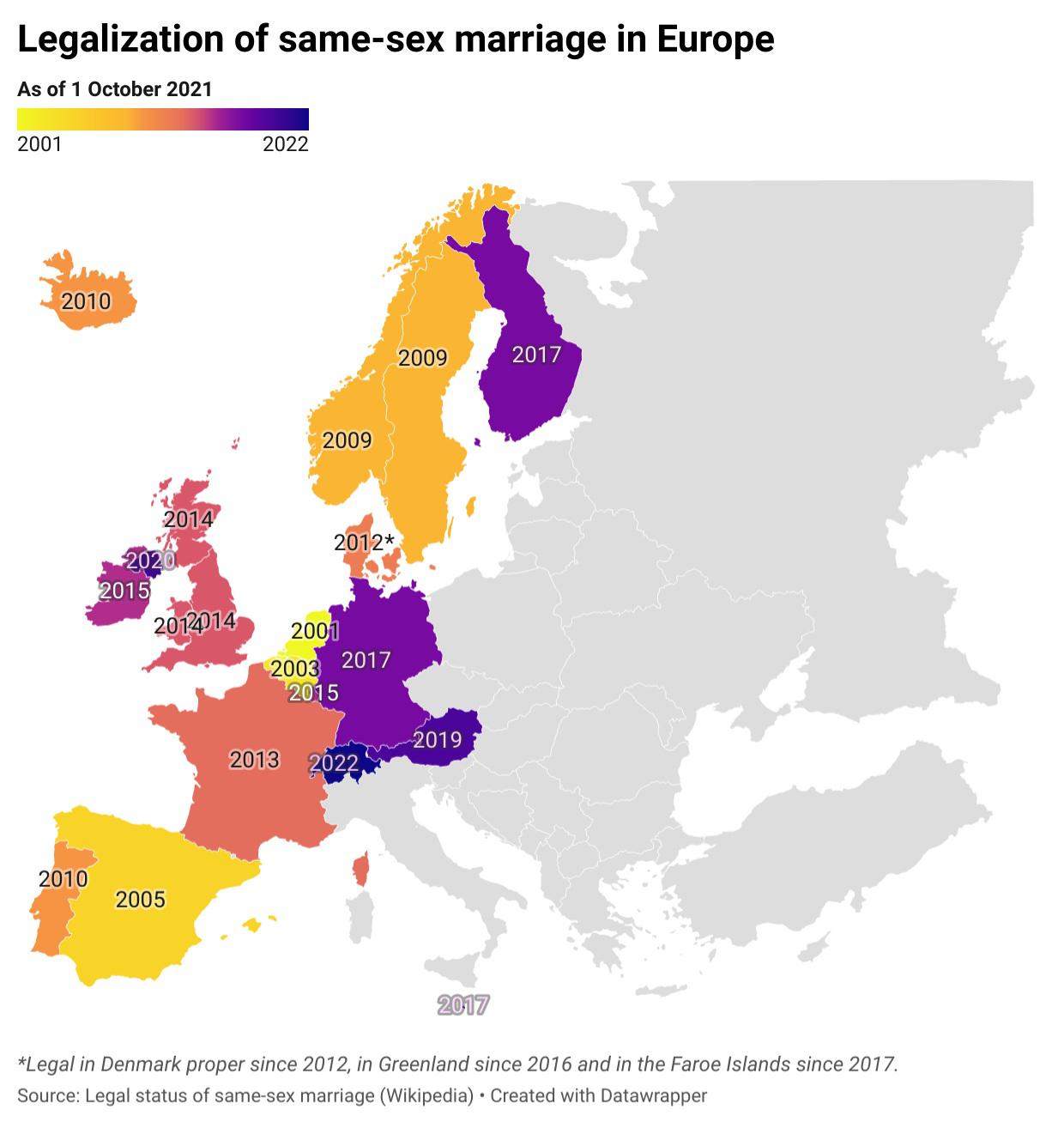 Rozwiązania prawne dla związków (małżeństw) tej samej płci w Europie (ideologia LGBT), 2019