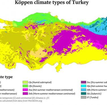 Typy klimatu w Turcji