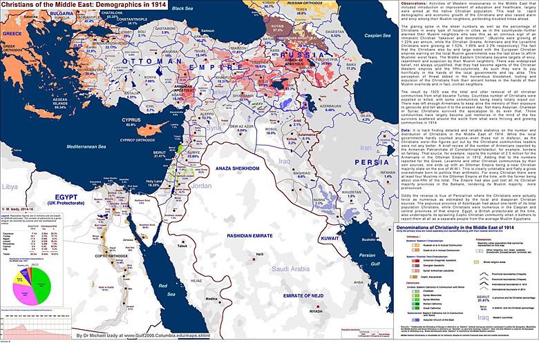 Chrześcijanie na Bliskim Wschodzie w roku 1914, opracowanie dr Michael Izada (Uniwersytet Columbia)