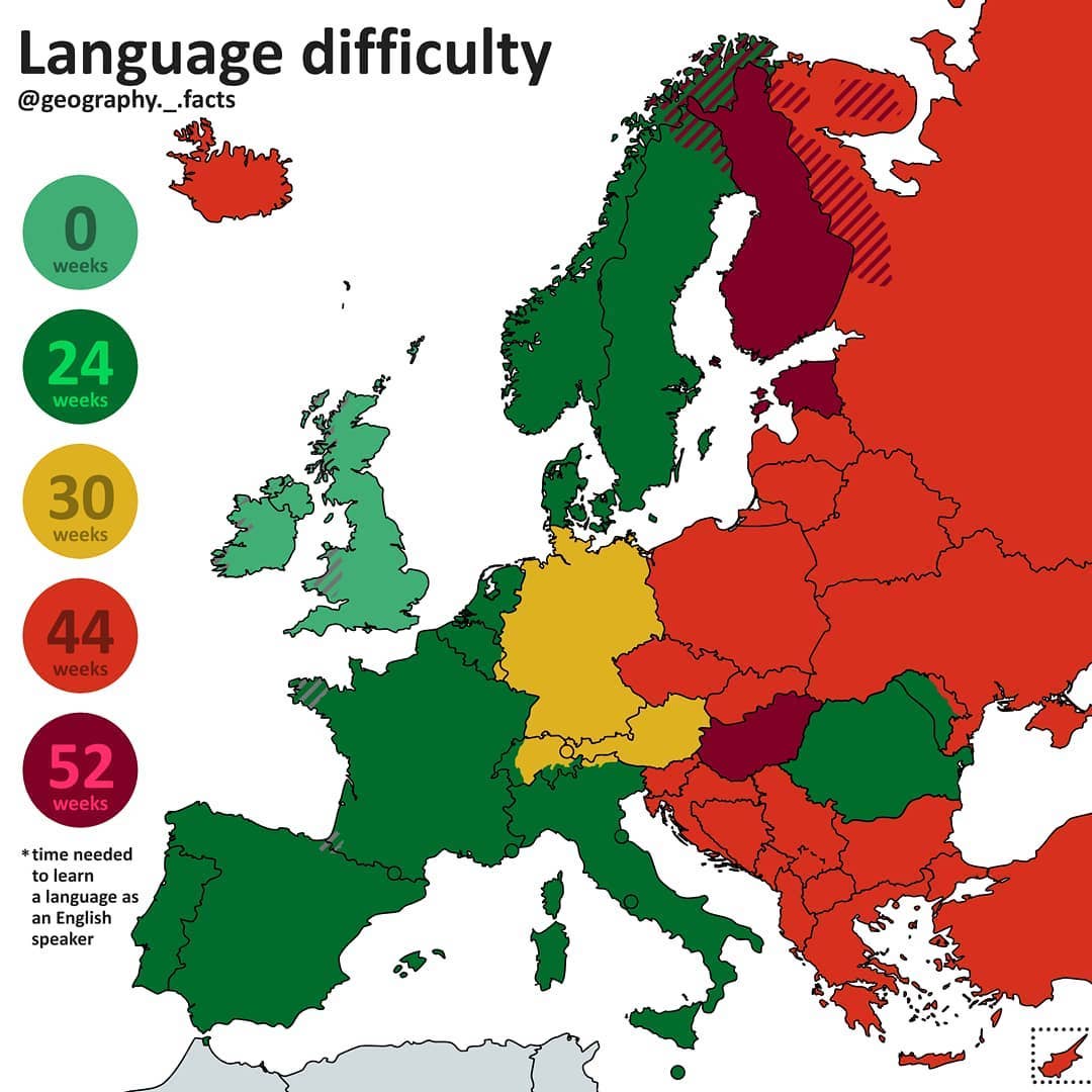 Trudność nauki języków obcych dla osób anglojęzycznych, Europa