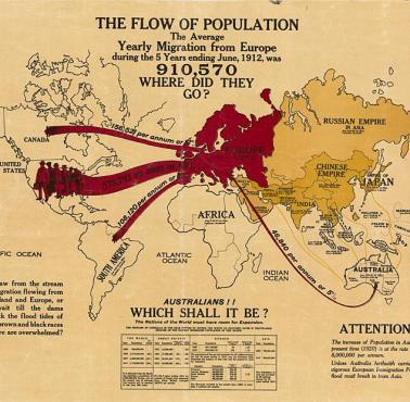 Migracja z Europy na początku XX wieku