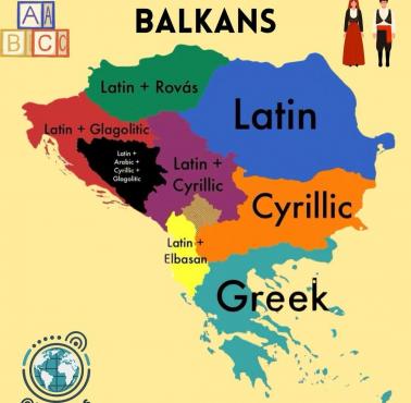 Alfabety Bałkanów