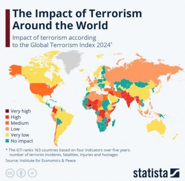 Zagrożenie terrorystyczne w Europie, liczba ataków terrorystycznych w Europie, 2024, Global Terrorism Index