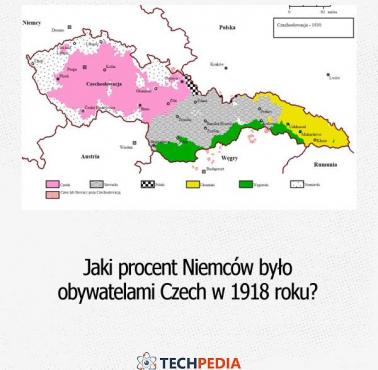 Jaki procent Niemców było obywatelami Czech w 1918 roku?