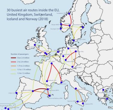 Najbardziej ruchliwe trasy lotnicze pod względem liczby pasażerów w UE-28