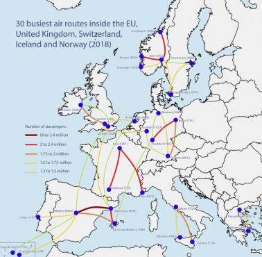 Najbardziej ruchliwe trasy lotnicze pod względem liczby pasażerów w Unii, 2018