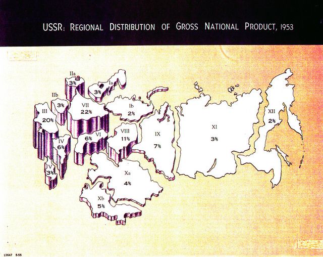 Produkt narodowy brutto (PNB, Gross National Product, GNP) poszczególnych regionów ZSRR w 1953 roku