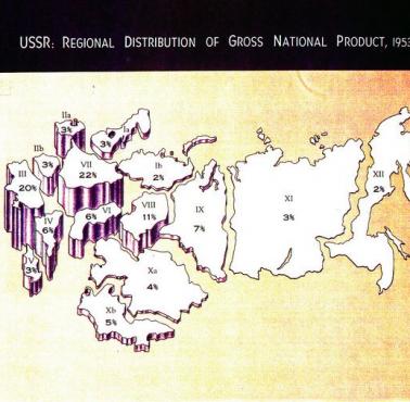 Produkt narodowy brutto (PNB, Gross National Product, GNP) poszczególnych regionów ZSRR w 1953 roku