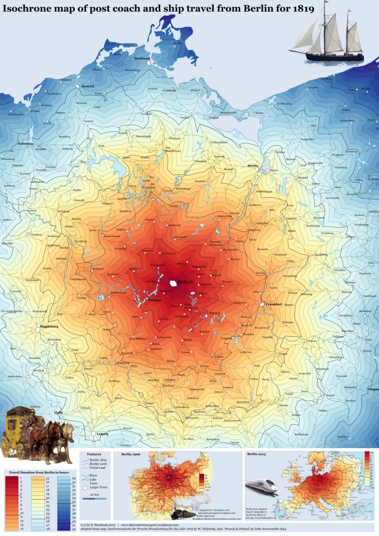 Ewolucja transportu od 1819 roku na przykładzie Berlina