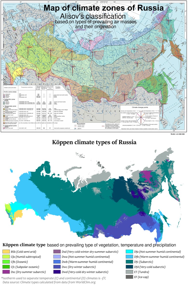 Strefy klimatyczne Rosji wg Köppena i Alisova