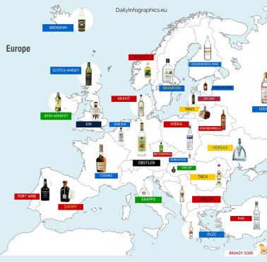 Mapa narodowych alkoholi w Europie według kraju