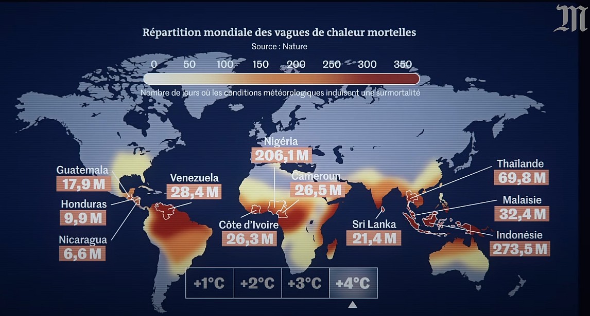 Rozkład śmiertelnych fal upałów w liczbie dni w roku, jeśli osiągniemy 4°C