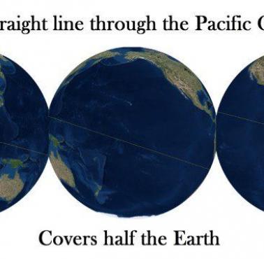 Pacyfik - linia prosta przeprowadzona pomiędzy najdalej oddalonymi miejscami oceanu.