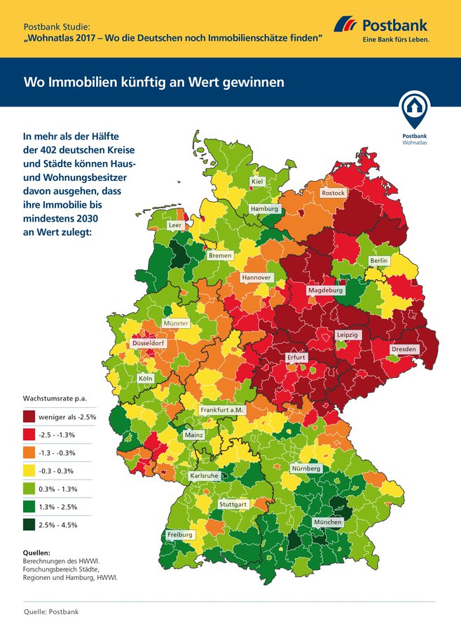 Prognoza cen nieruchomości w Niemczech do 2030 roku