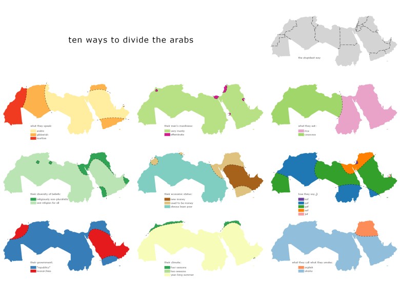 10 sposobów na podział świata arabskiego