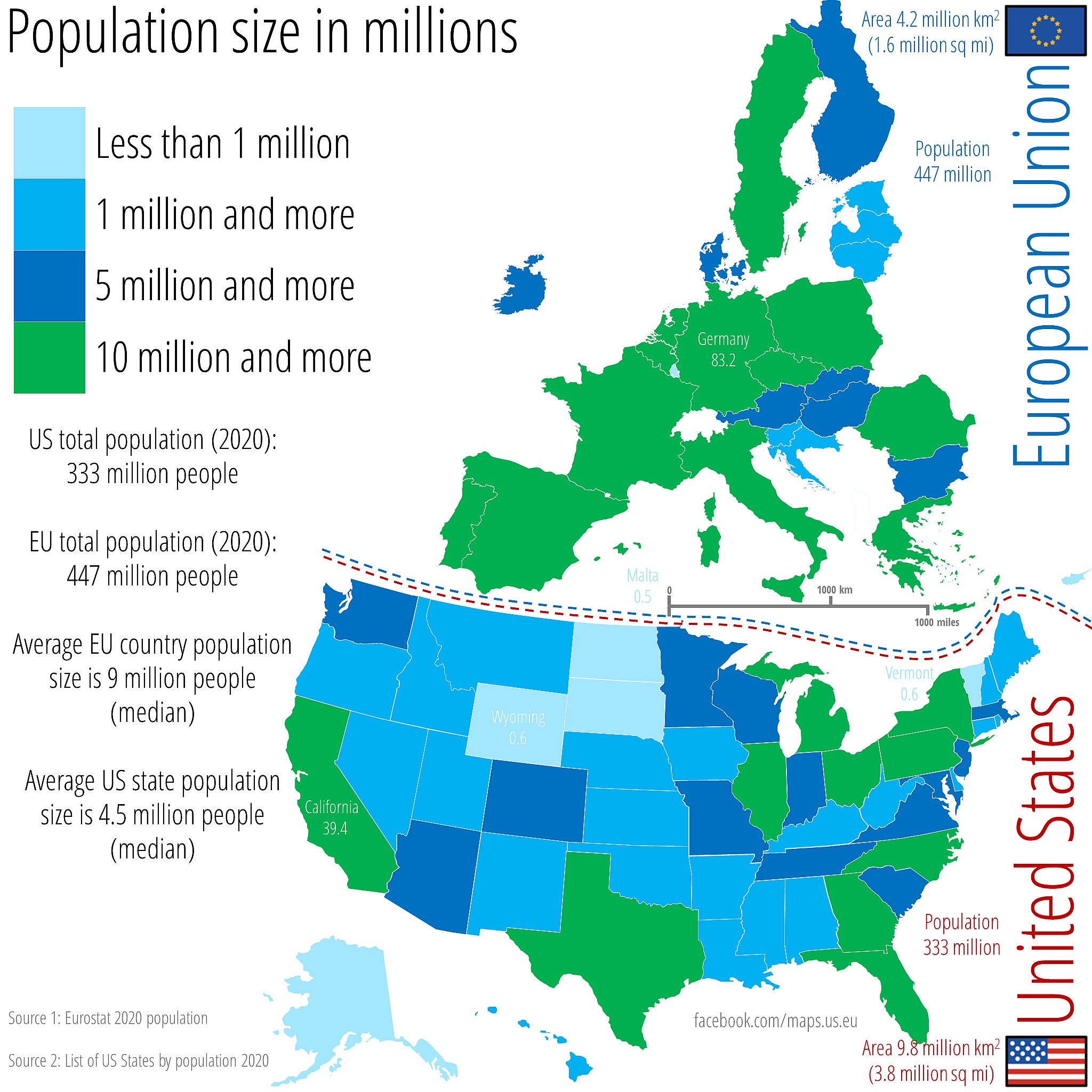 Całkowita wielkość populacji w 2020 r. w USA i UE z podziałem na stany i kraje