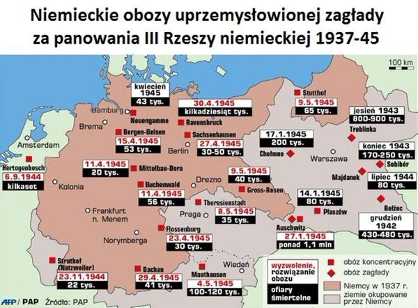 Niemieckie obozy uprzemysłowionej zagłady 1937-45