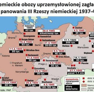 Niemieckie obozy uprzemysłowionej zagłady 1937-45