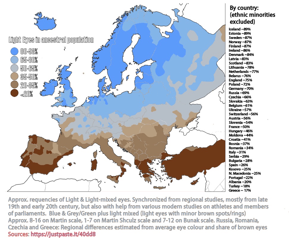 Odsetek jasnych oczu w Europie