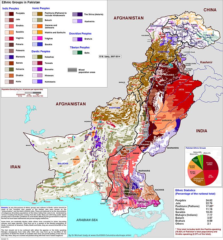 Mapa etniczna Pakistanu