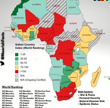 Indeks najbezpieczniejszych krajów w Afryce, 2021