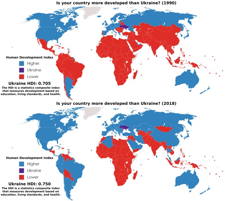 Czy twój kraj jest bardziej rozwinięty niż Ukraina? 1990 vs. 2018