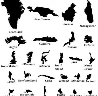 Największe wyspy świata