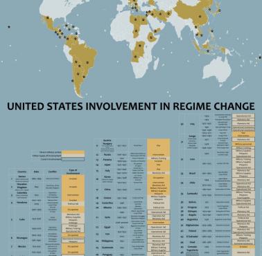 Amerykańskie interwencje na świecie 1886-2015