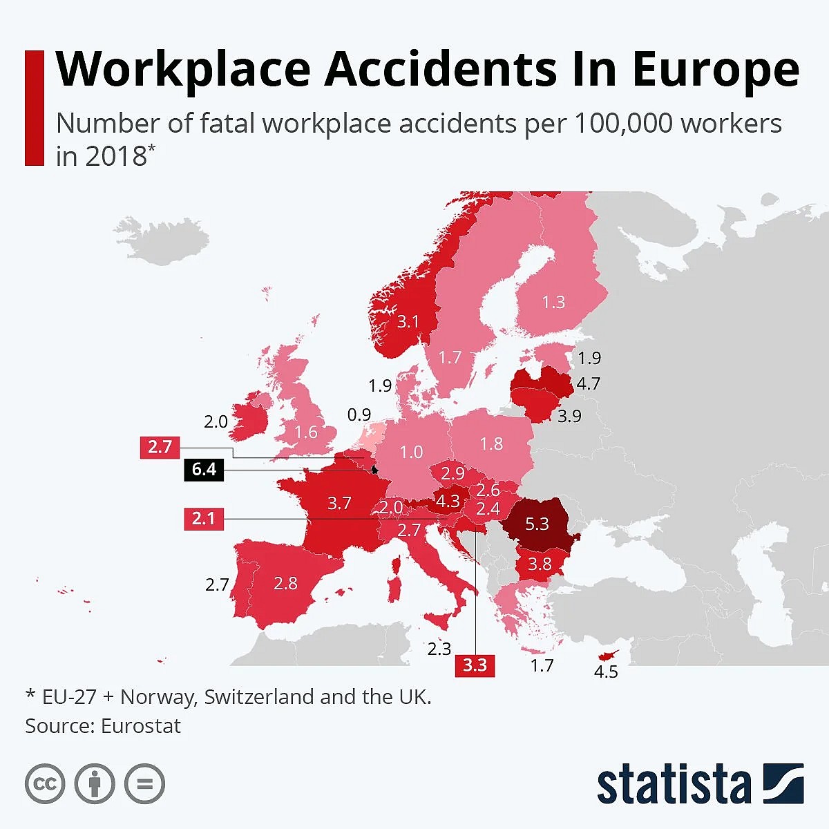 Wypadki przy pracy w Europie, 2018