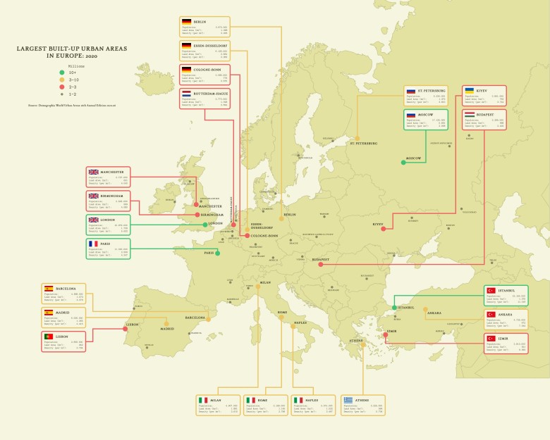 Największe zabudowane obszary miejskie w Europie 2020