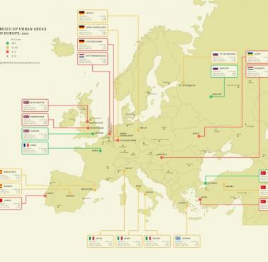 Największe zabudowane obszary miejskie w Europie 2020
