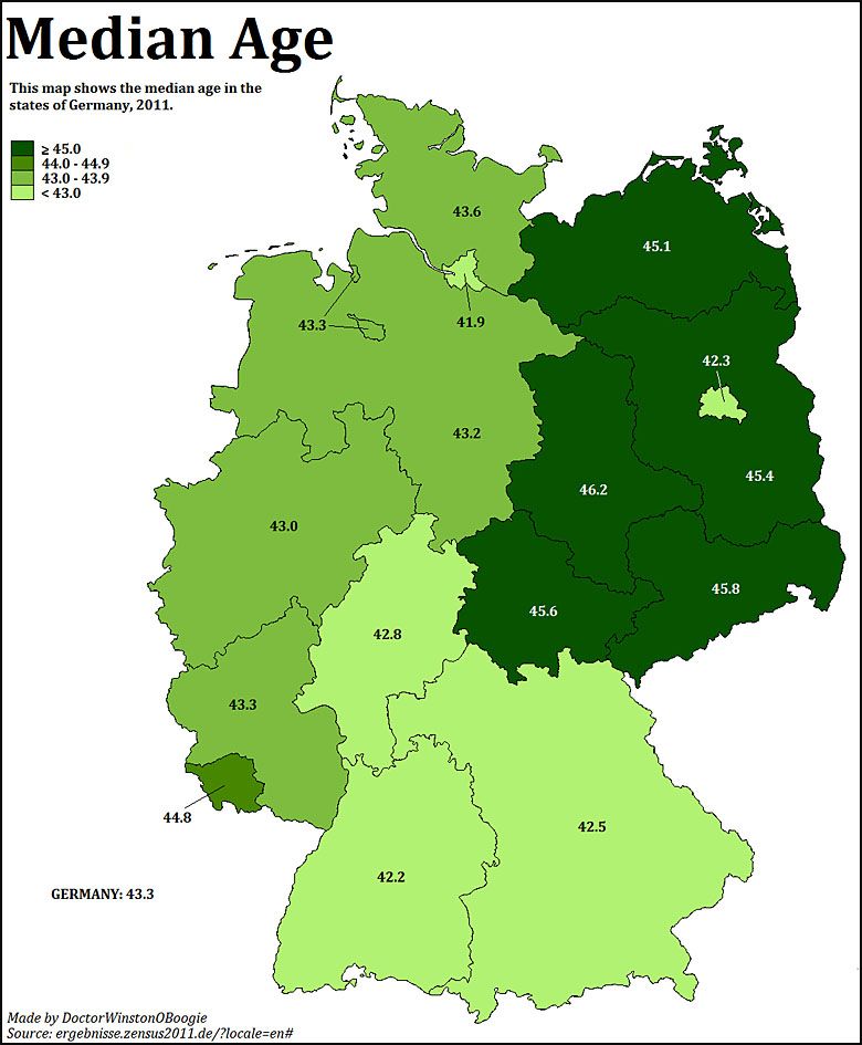 Średnia wieku w poszczególnych niemieckich landach