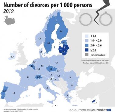 Wskaźniki rozwodów w Europie na 1000 zawartych małżeństw w 2019 roku