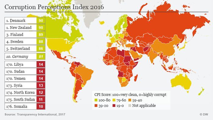 Korupcja na świecie (Transparency International), 2016