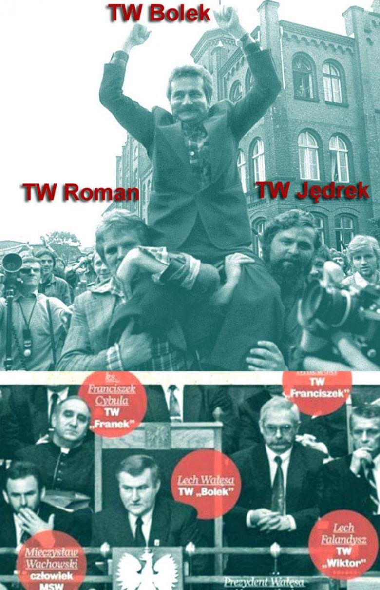 Agenci w Solidarności