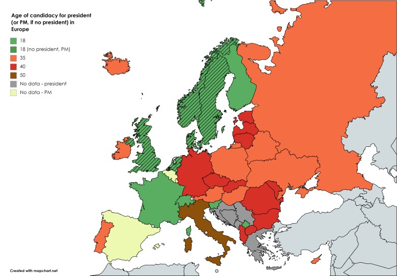 Wiek kandydowania na stanowiska prezydenta (lub premiera, jeśli nie ma prezydenta) w Europie
