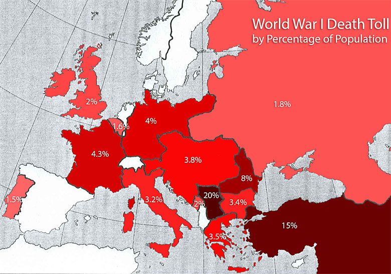 Straty ludnościowe poszczególnych krajów Europy w wyniku I wojny światowej.