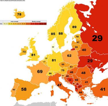 Poziom korupcji w poszczególnych państwach Europy (dane 2016)