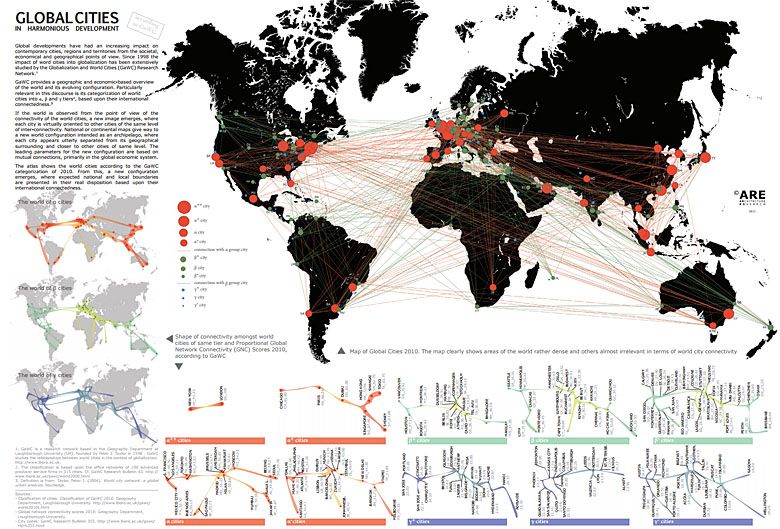 Mapa miast o największym znaczeniu dla globalnego handlu