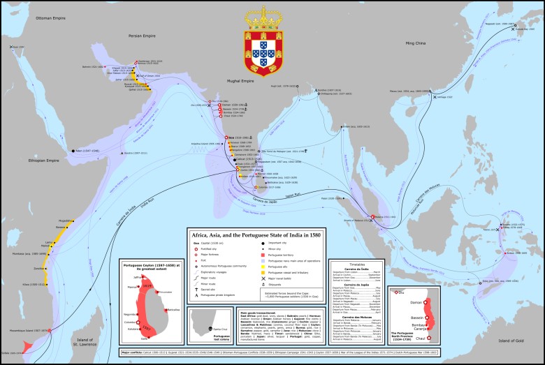 Indie Portugalskie w 1580 roku