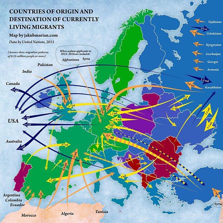 Kierunki emigracyjne w Europie w 2015 roku