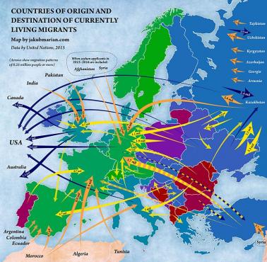 Kierunki emigracyjne w Europie w 2015 roku