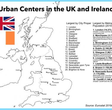 Największe aglomeracje Wysp Brytyjskich (w tym Irlandii)