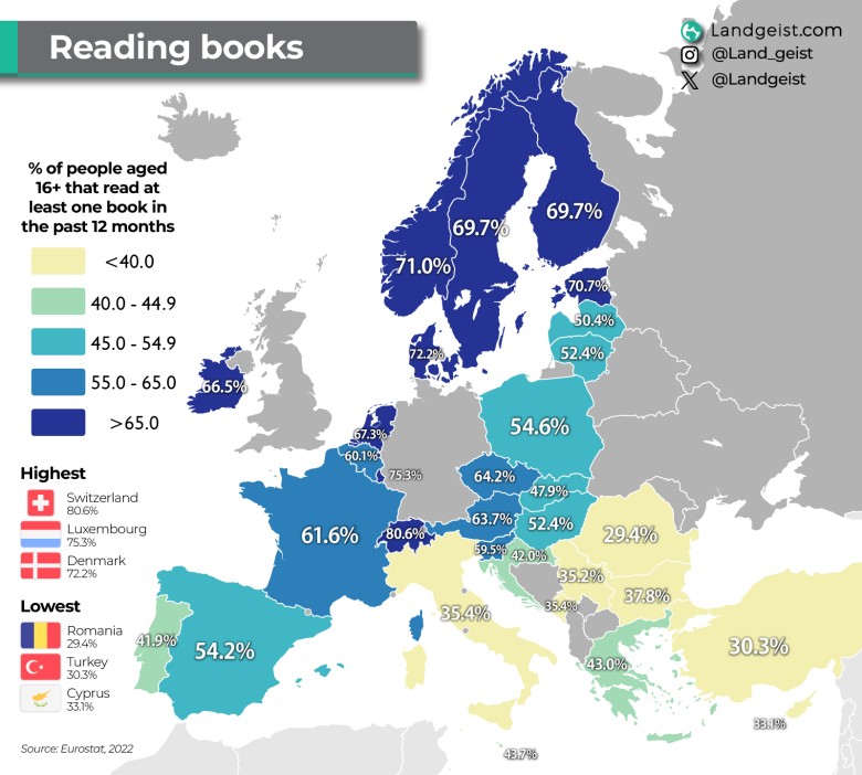 Odsetek Europejczyków, która przeczytała co najmniej jedną książkę rocznie, 2022