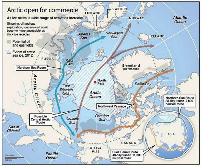 Zasoby i szlaki transportowe Arktyki