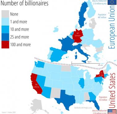 Miliarderzy w UE i USA, Forbes 2020
