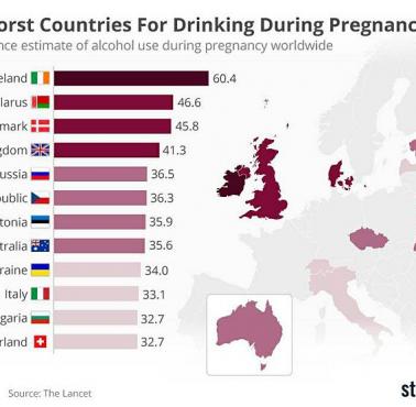 Picie alkoholu w trakcie ciąży w poszczególnych krajach Europy (i Australii), dane Lancet.