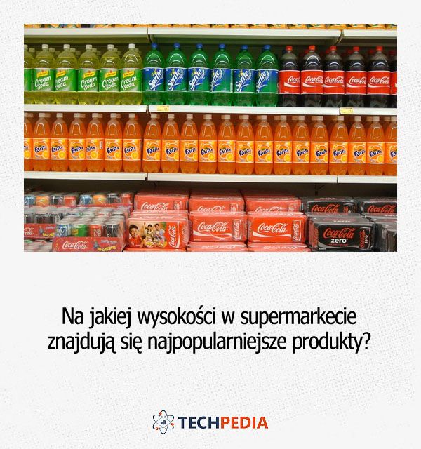 Na jakiej wysokości w supermarkecie znajdują się najpopularniejsze produkty?